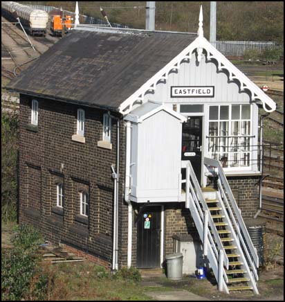 Eastfield signal box