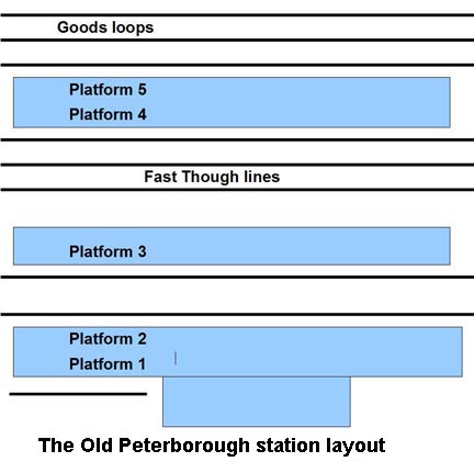 Peterborough Station Map as at 2013