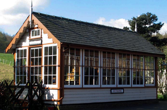 Weybourne signal box